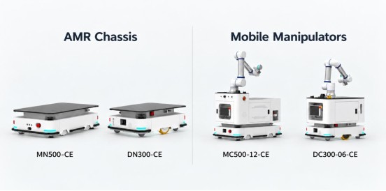 ELITEMISSION Expands Global Offering with CE-Compliant Mobile Robots