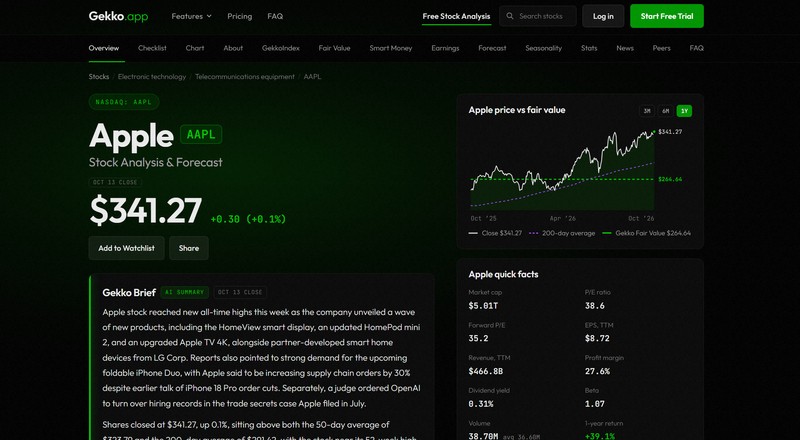 Gekko.app Takes Aim at Established Stock Research Platforms With Free Advanced Analysis for 3,500 US Stocks